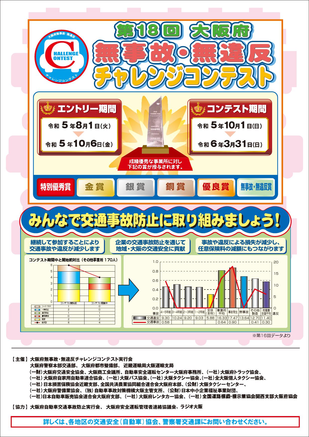 第18回 大阪府 無事故・無違反チャレンジコンテスト